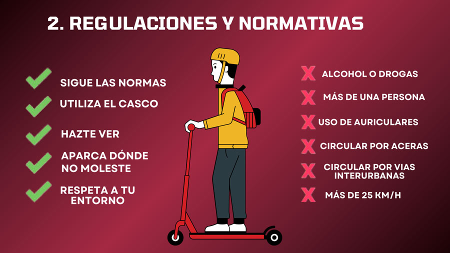 TALLER-SEGURIDAD-VIAL-EN-PATINETE-ELÉCTRICO (4)